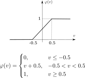Piecewise linear activation function.